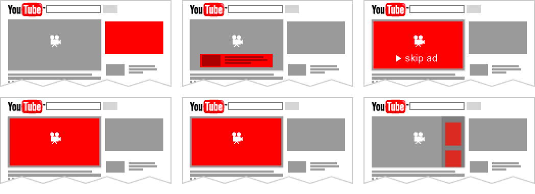 YouTube ad formats. Lots of ads.